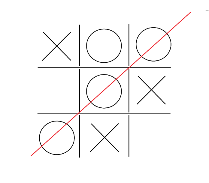 Tic Tac Toe Game